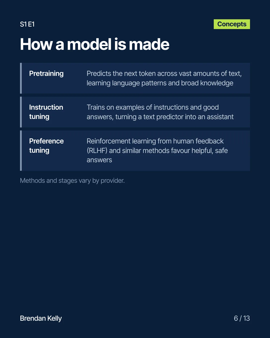 Slide 6 of 13, Concepts.