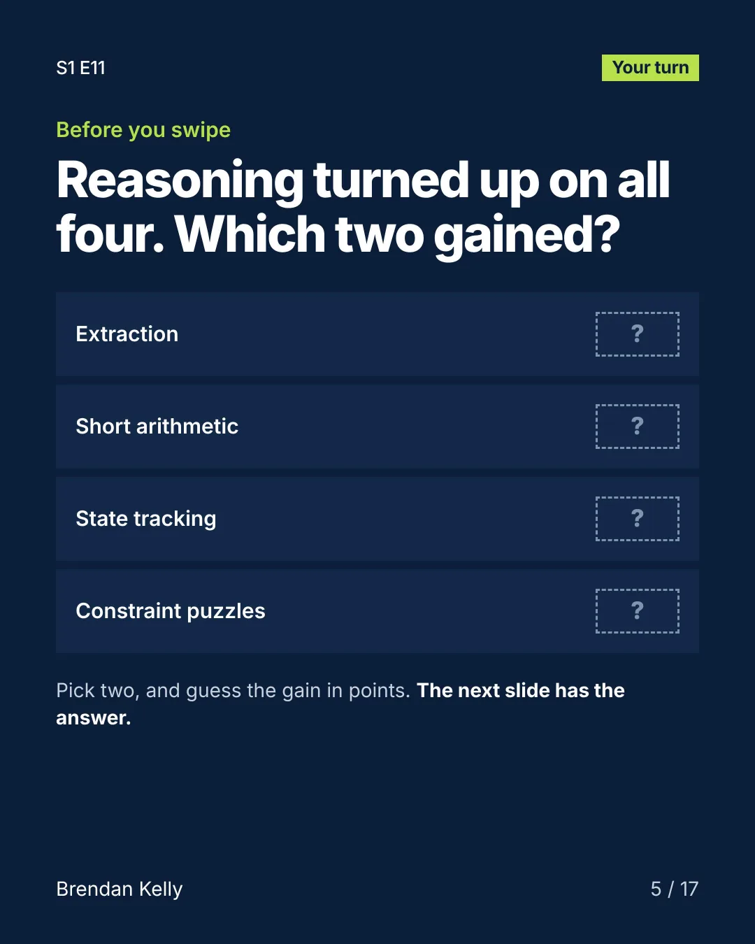 Slide 5 of 17, Your turn.