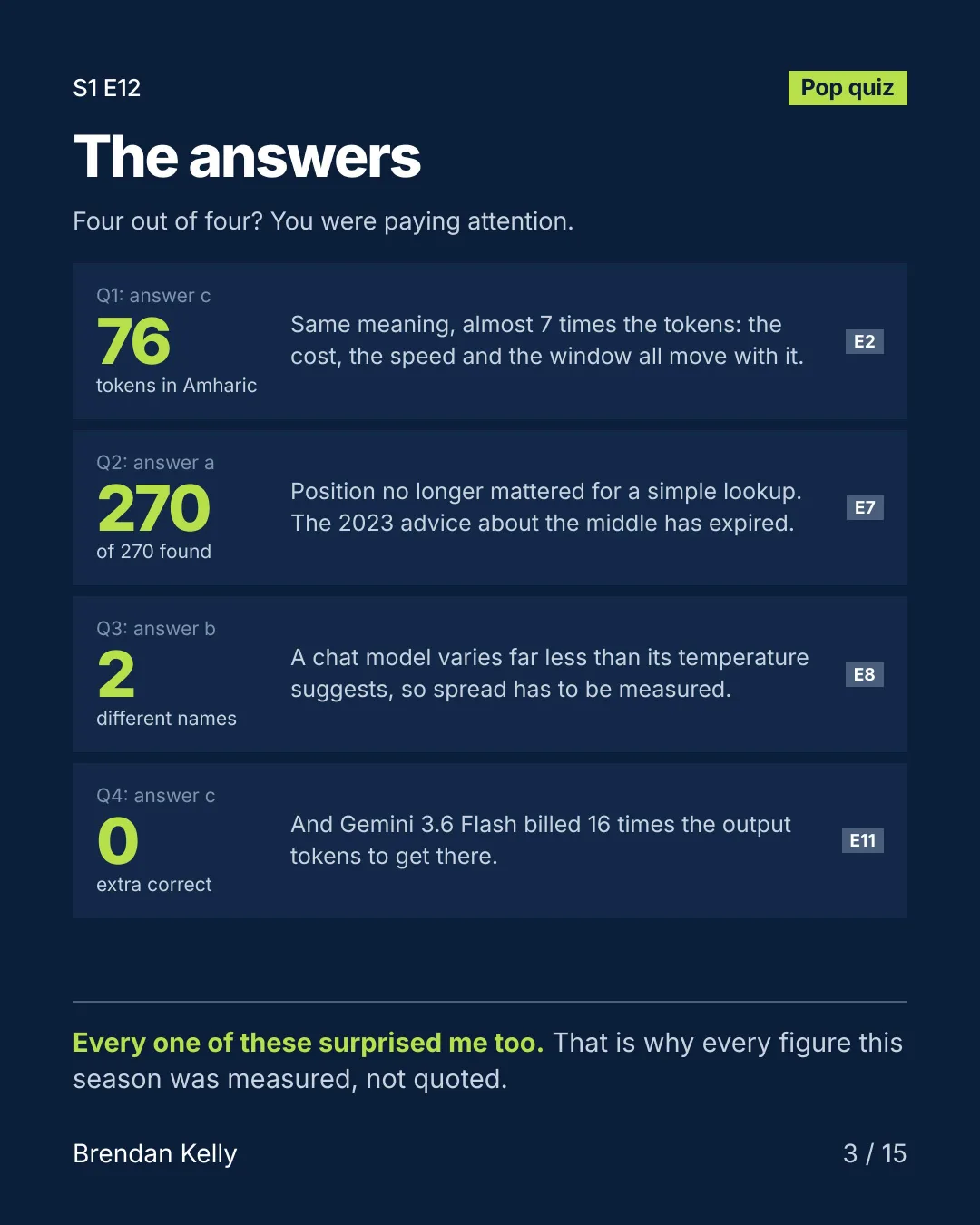 Slide 3 of 15, Pop quiz.