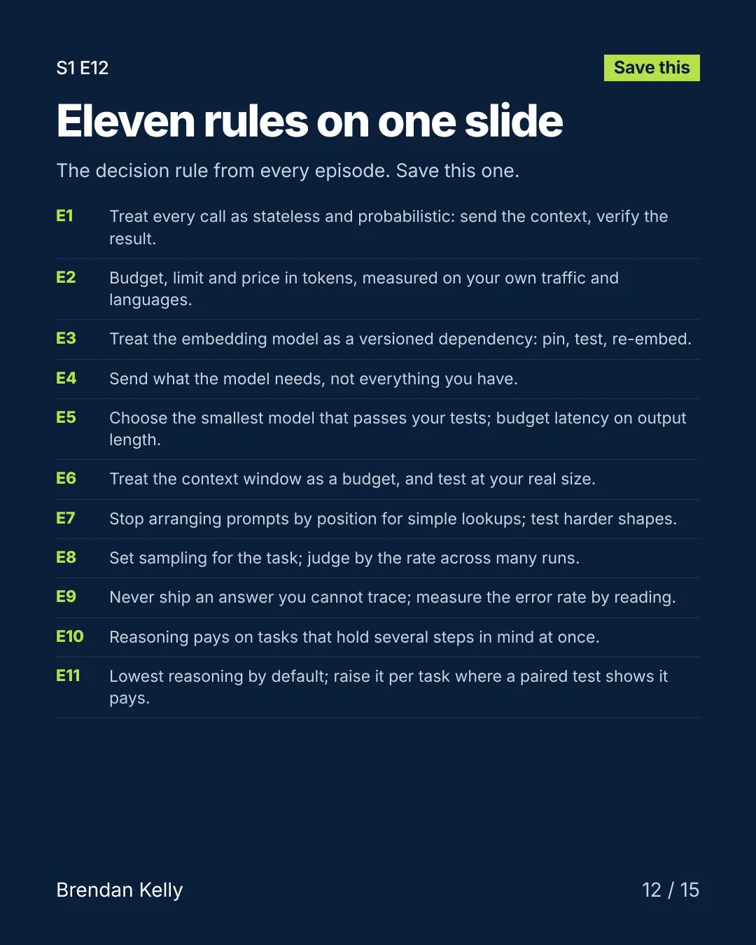 Slide 12 of 15, Save this.