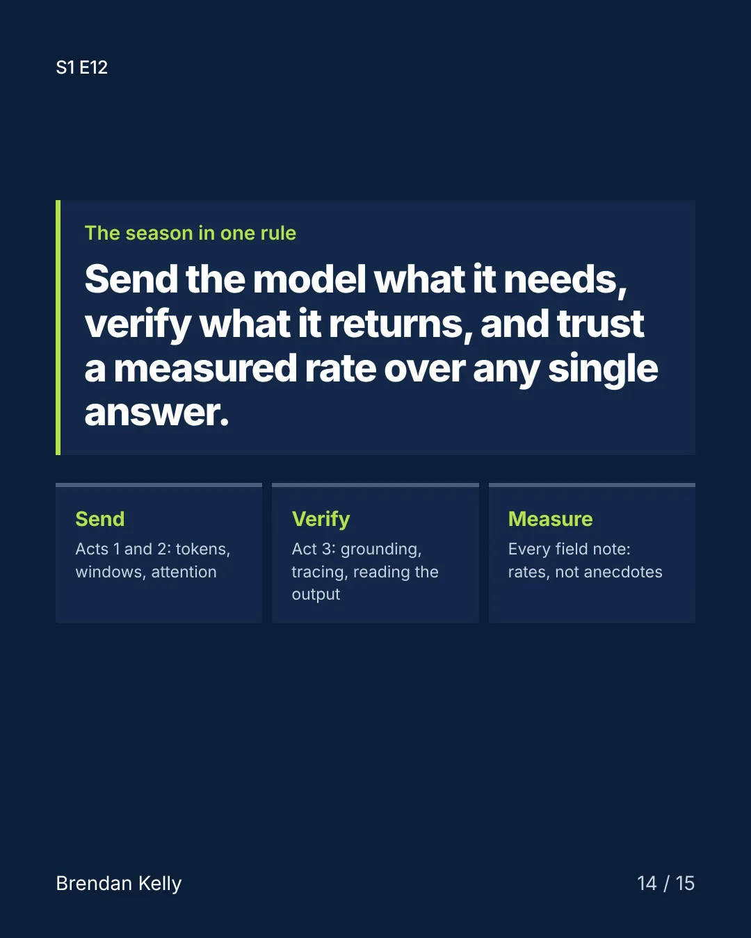 Slide 14 of 15, Decision rule.