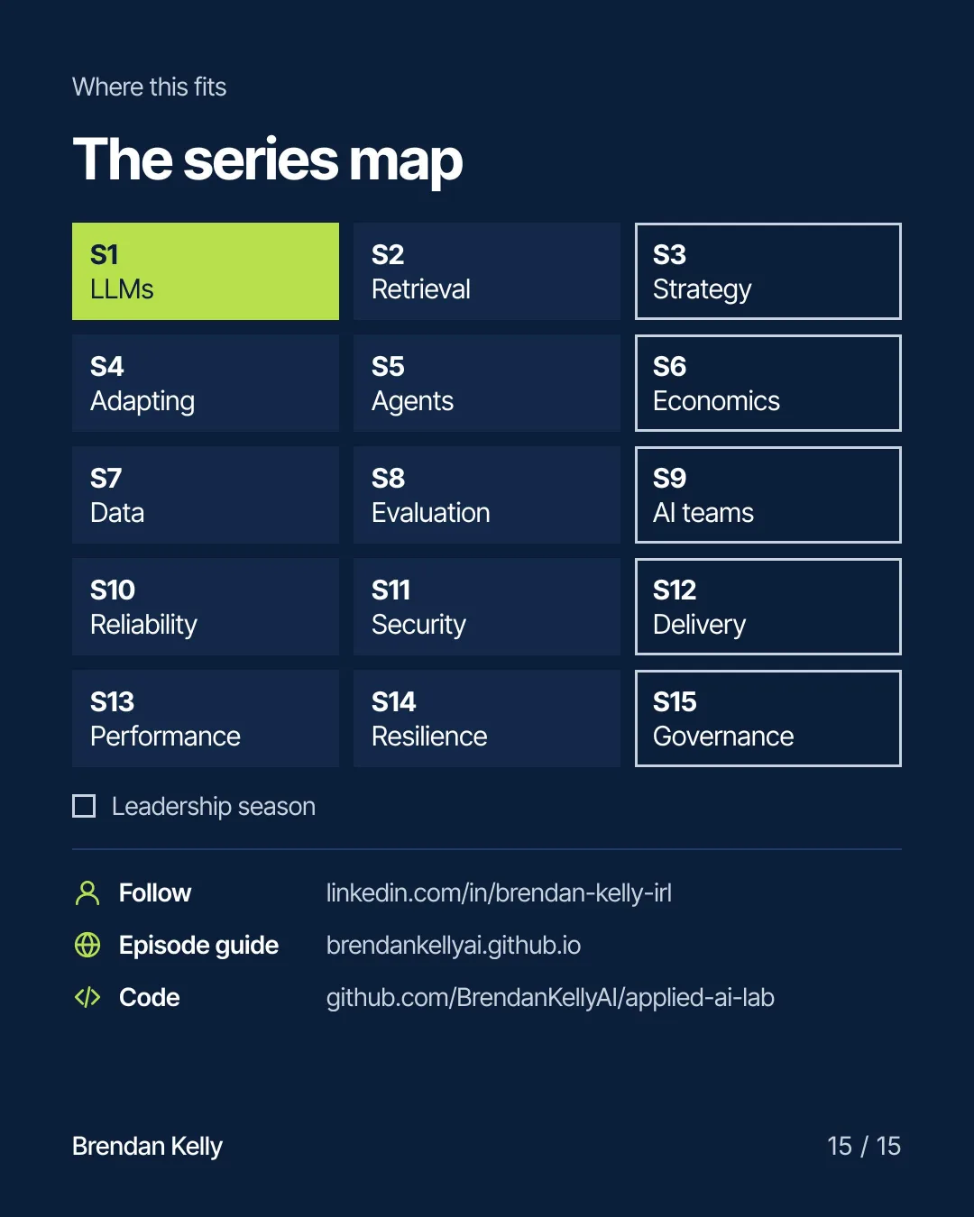 Slide 15 of 15, Series map.