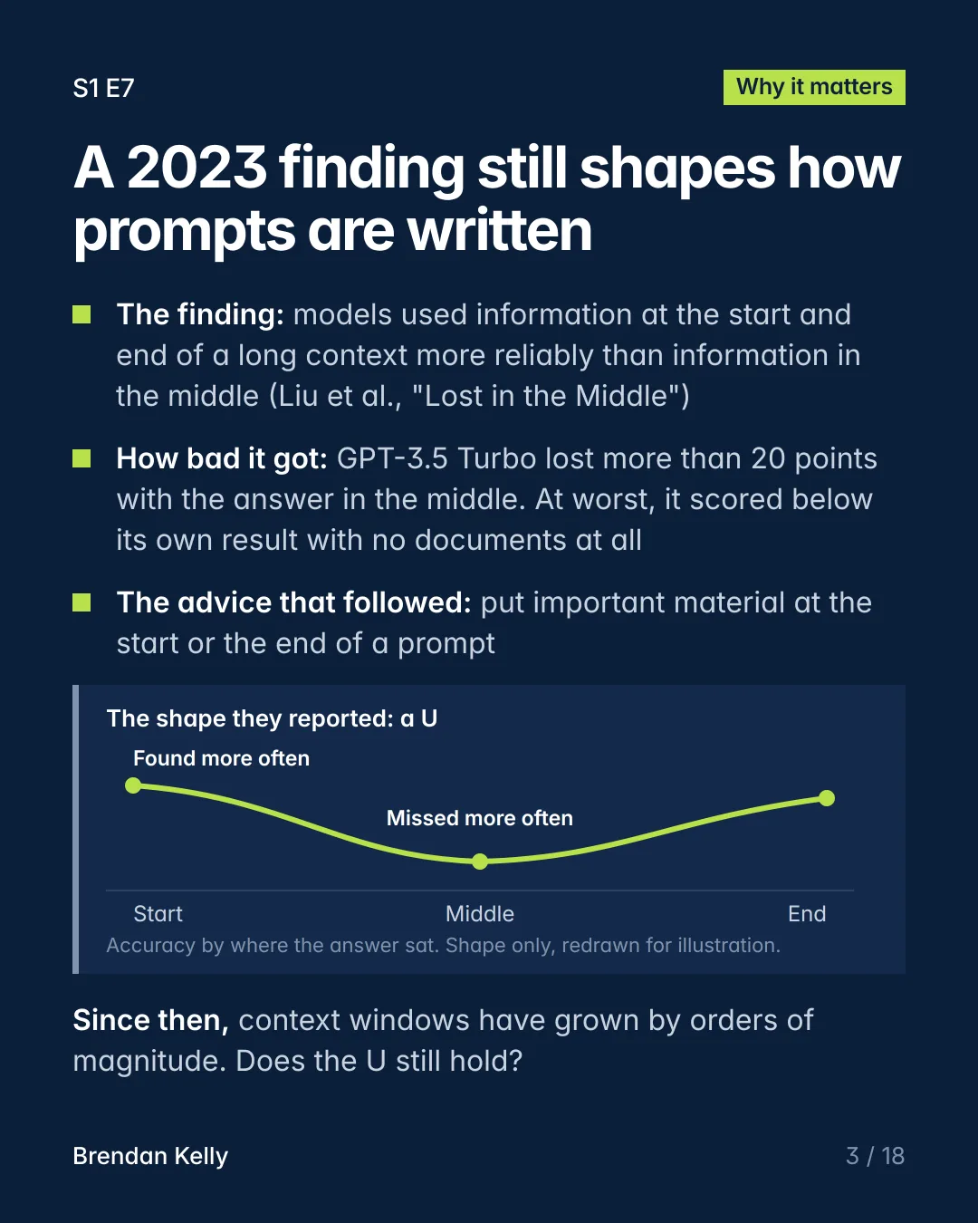 Slide 3 of 18, Why it matters.