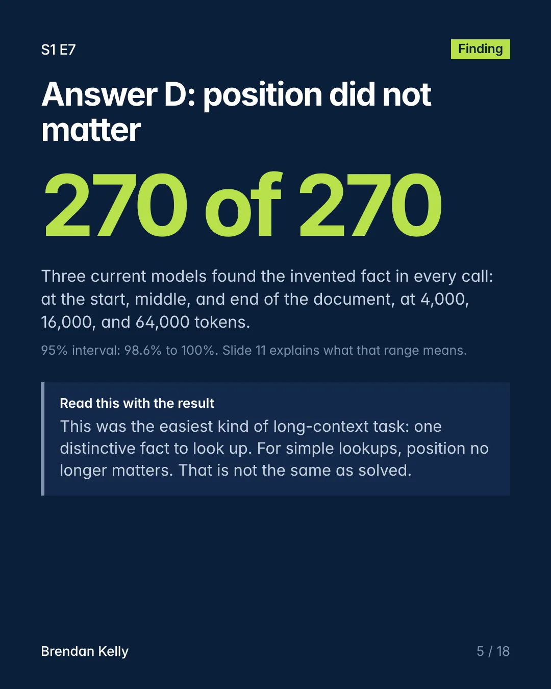 Slide 5 of 18, Finding.