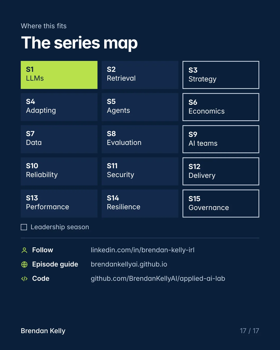 Slide 17 of 17, Series map.