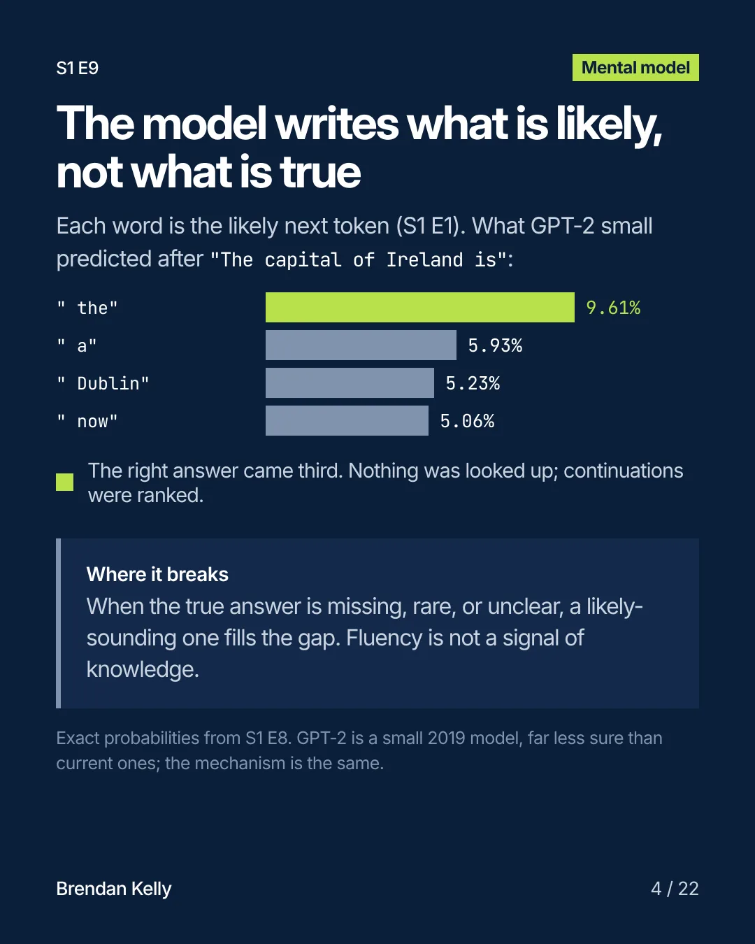 Slide 4 of 22, Mental model.