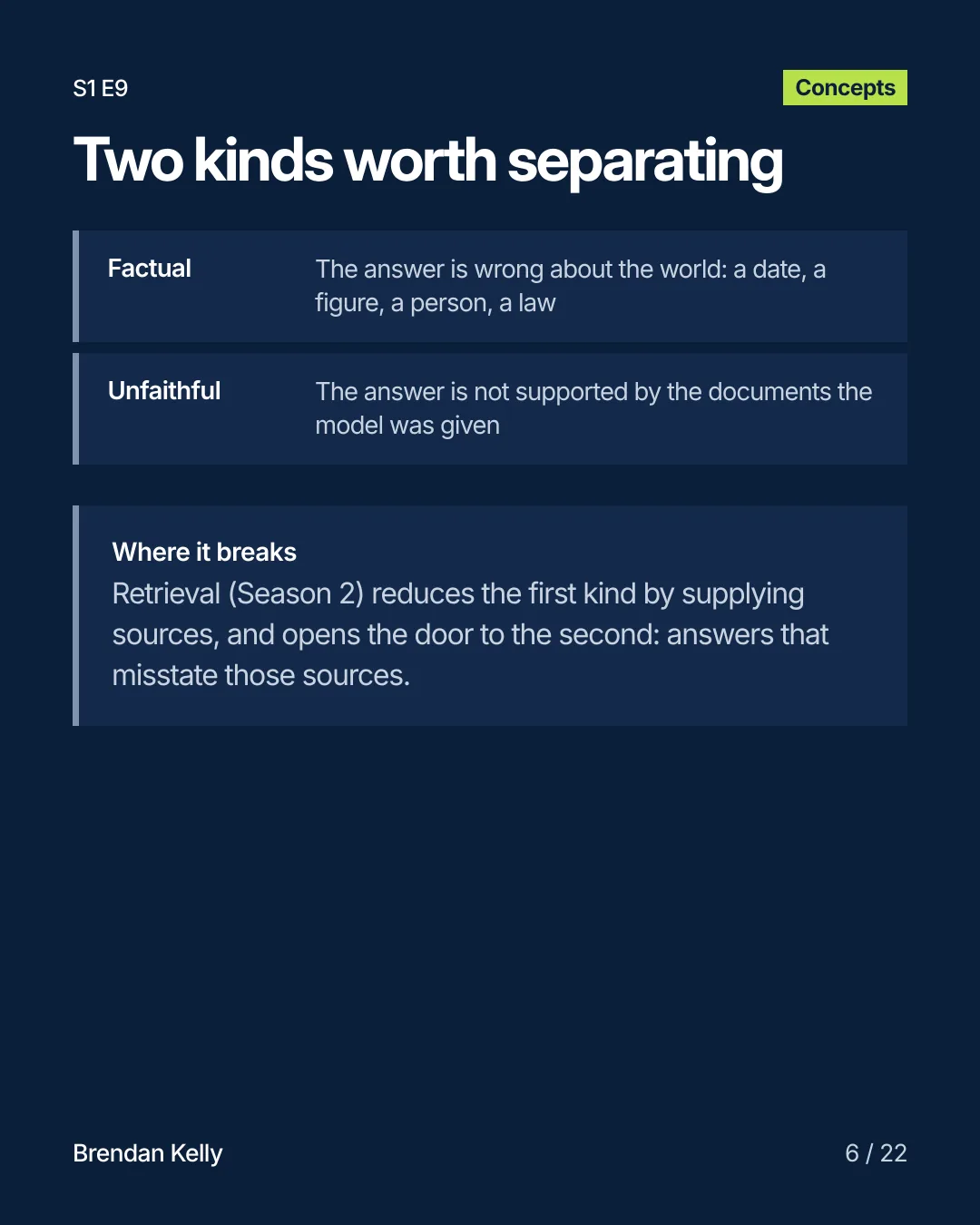 Slide 6 of 22, Concepts.