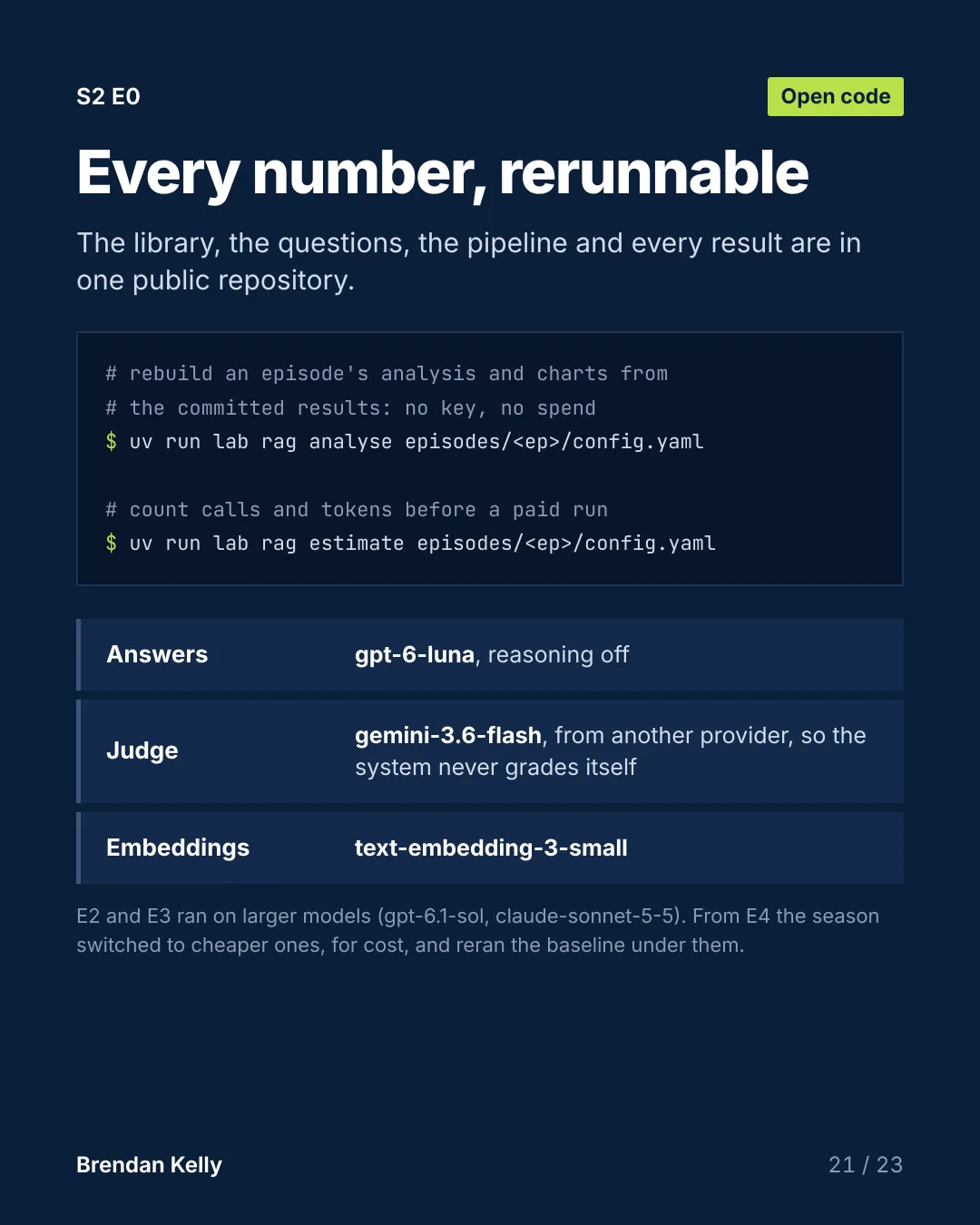 Slide 21 of 23, Open code.