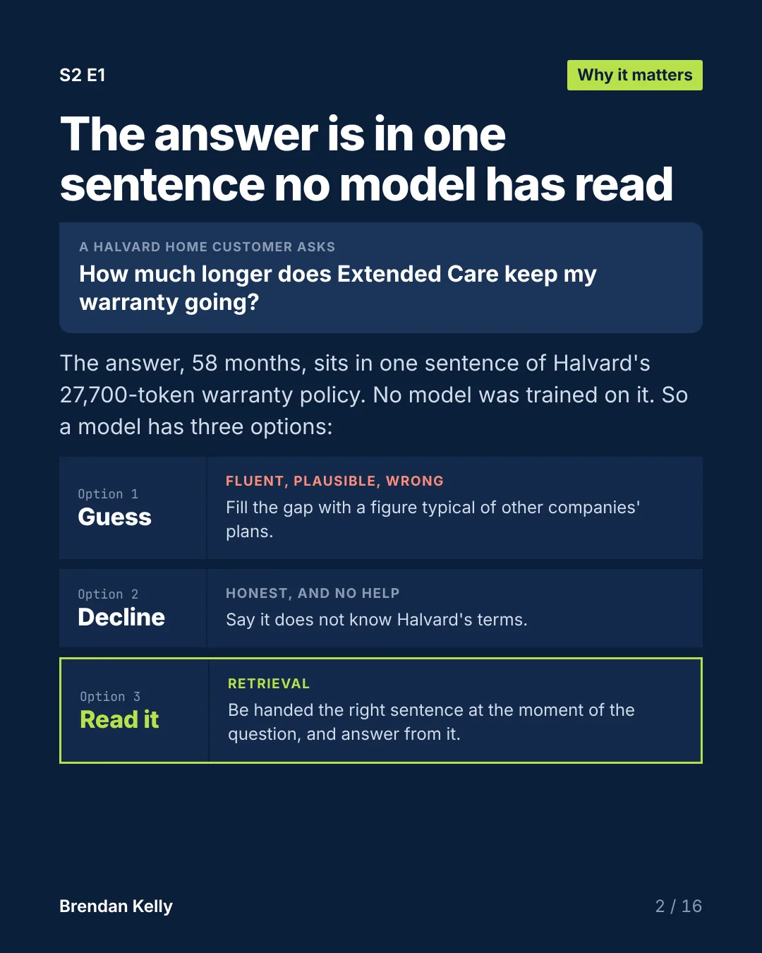 Slide 2 of 16, Why it matters.