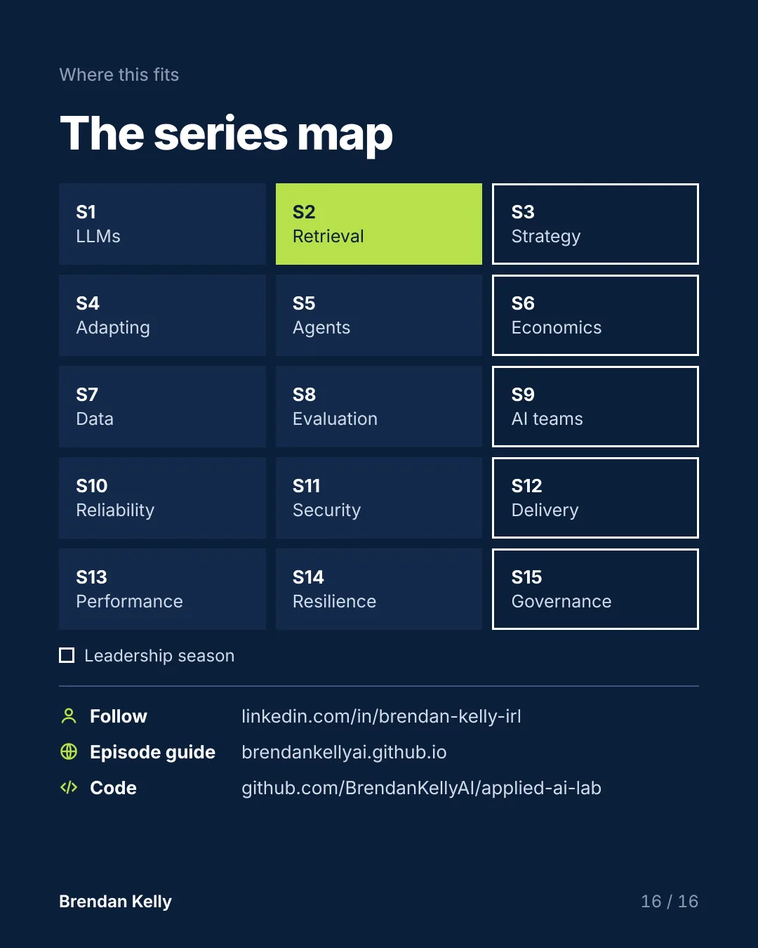 Slide 16 of 16, Series map.