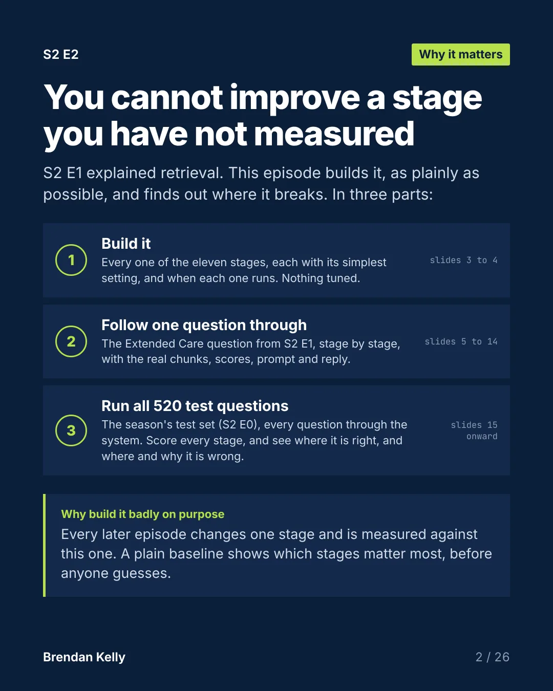 Slide 2 of 26, Why it matters.