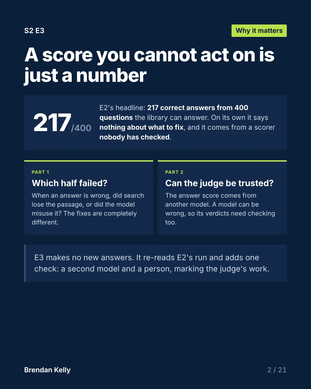 Slide 2 of 21, Why it matters.