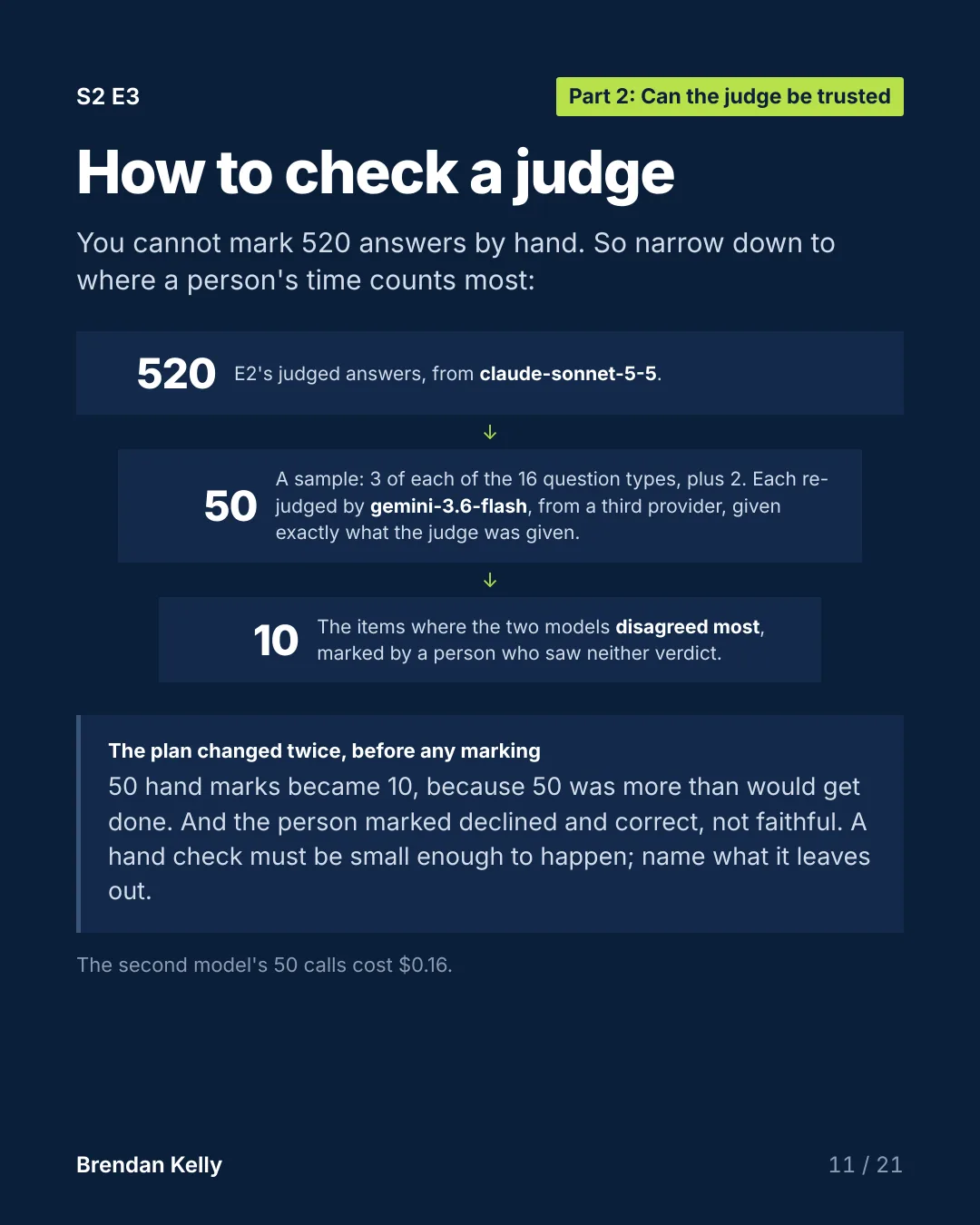 Slide 11 of 21, Part 2: Can the judge be trusted.