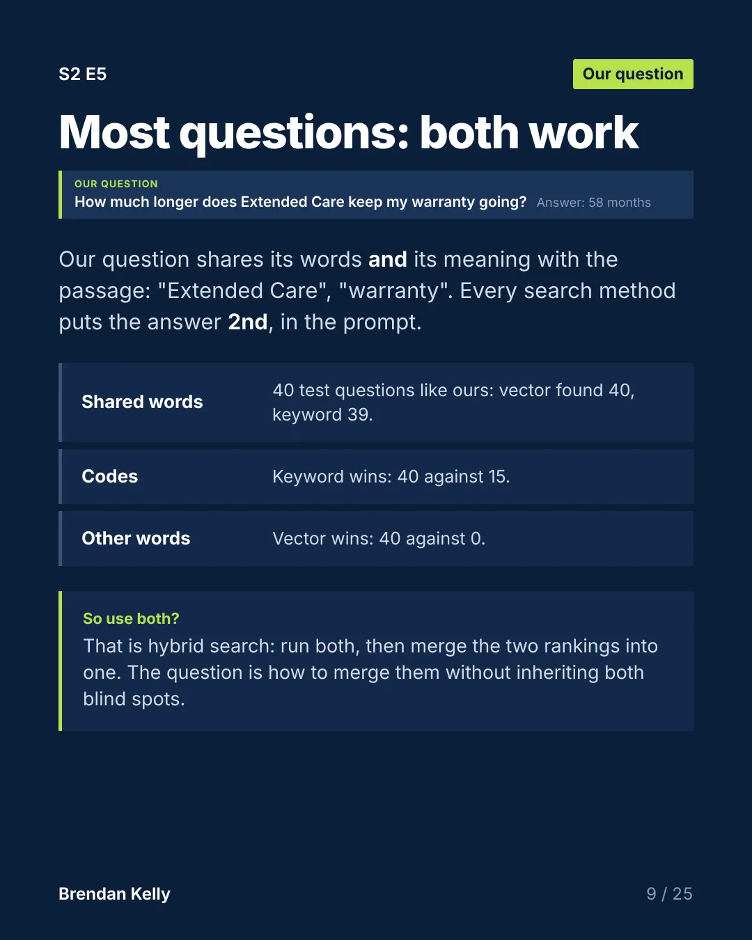 Slide 9 of 25, Our question.