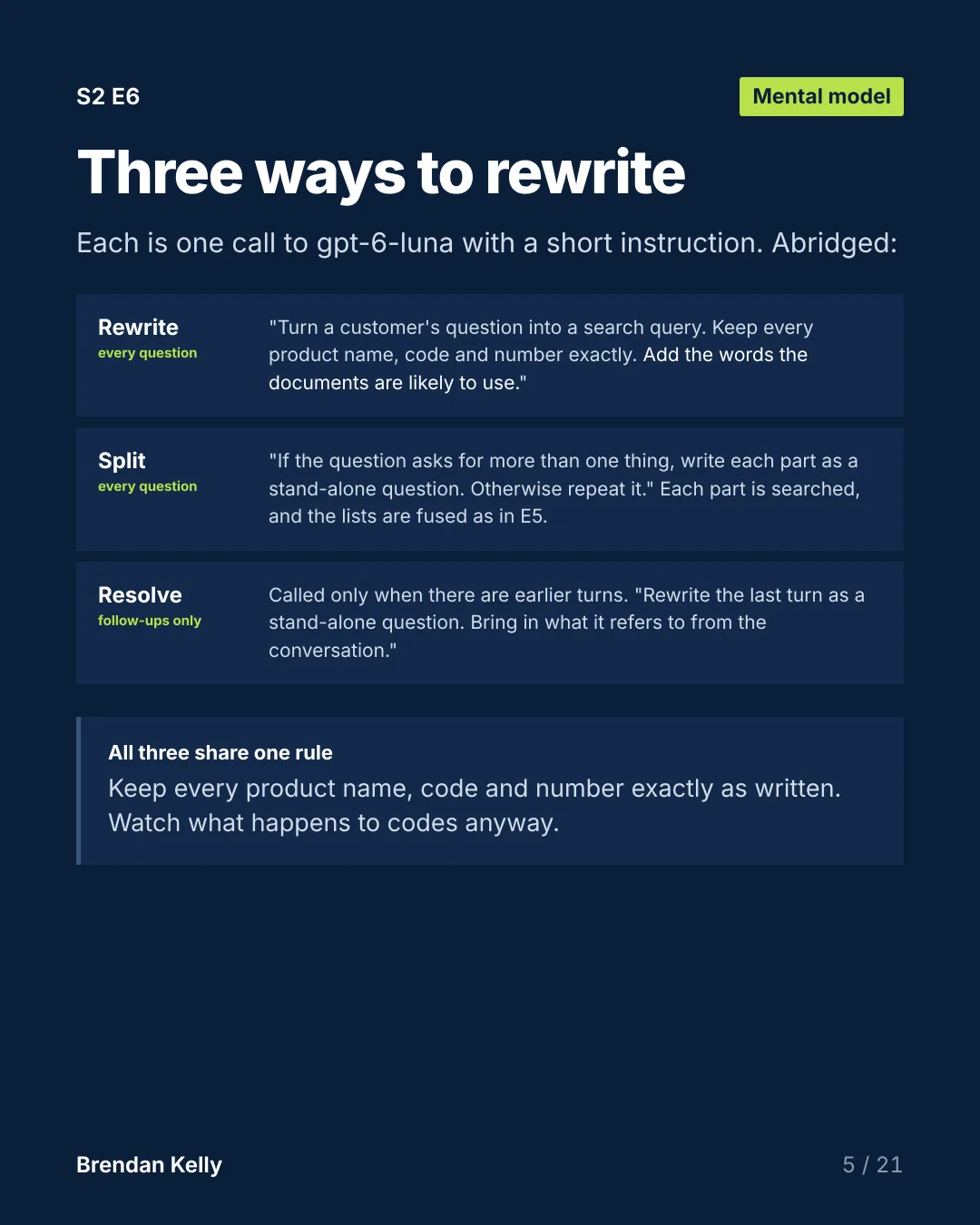 Slide 5 of 21, Mental model.