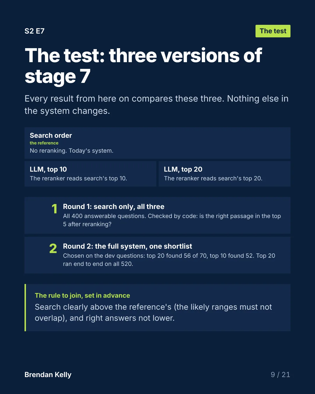 Slide 9 of 21, The test.