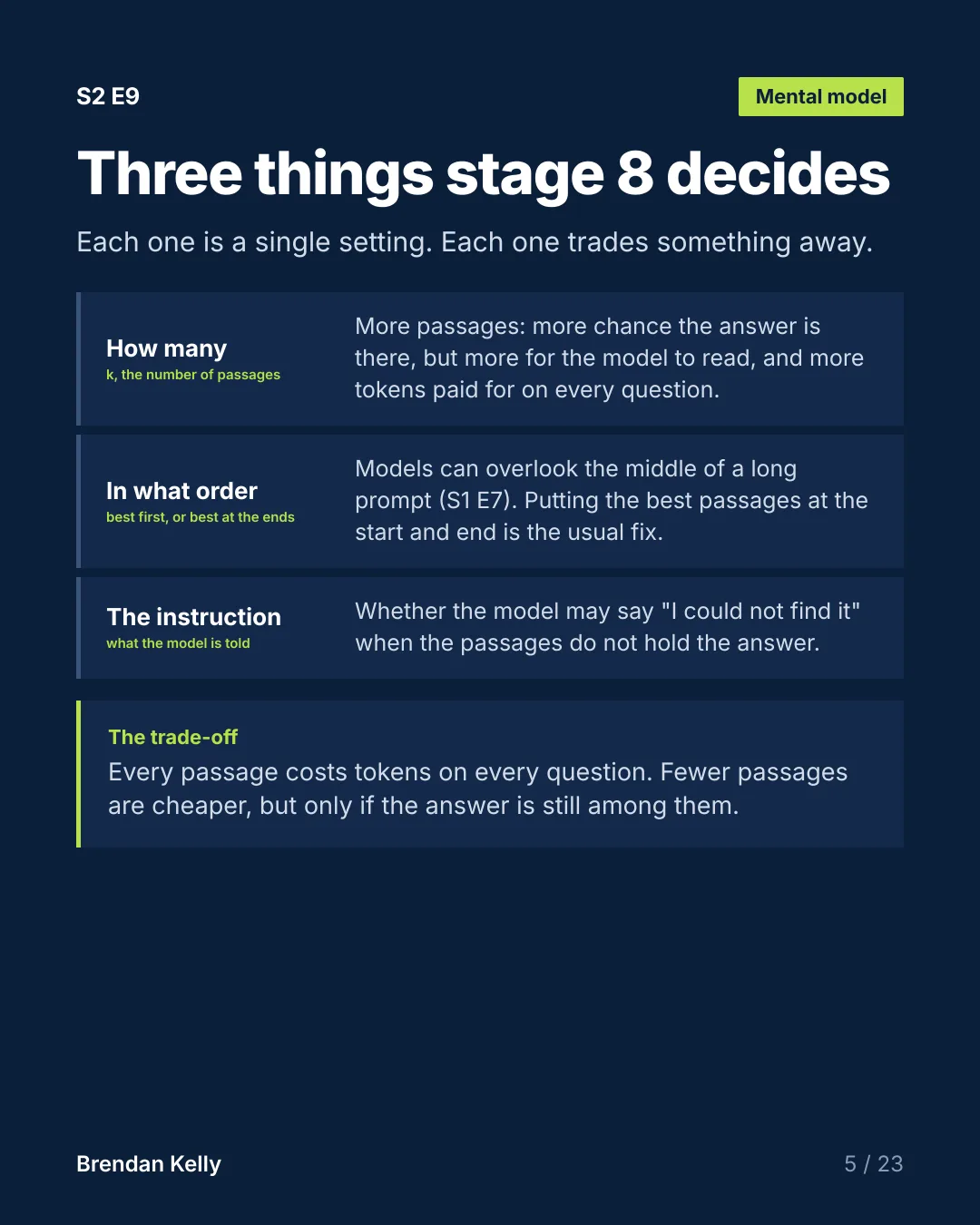 Slide 5 of 23, Mental model.