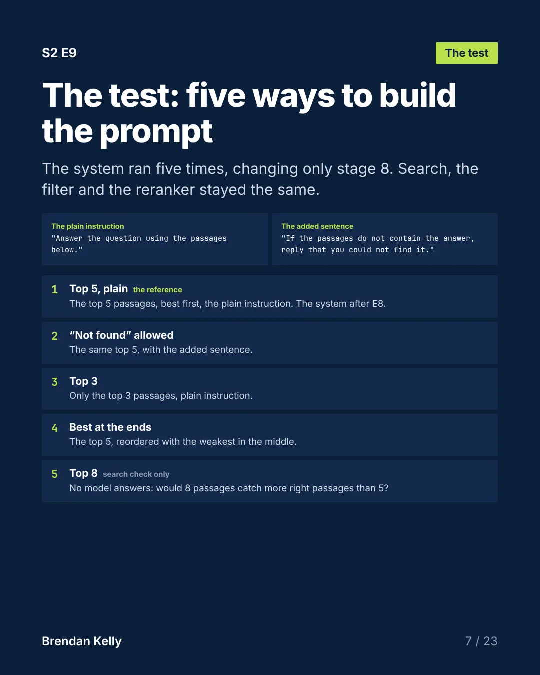 Slide 7 of 23, The test.