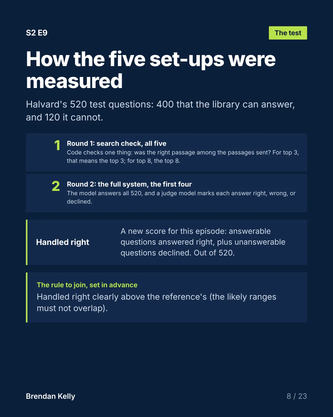 Slide 8 of 23, The test.
